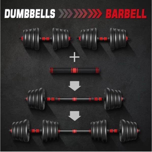 my-11134207-7r98o-lkqgnqsp1csr4b.webp Dumbbell Set 15kg Rubber