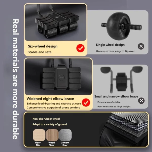 6 Wheel Abs Roller Elbow Support