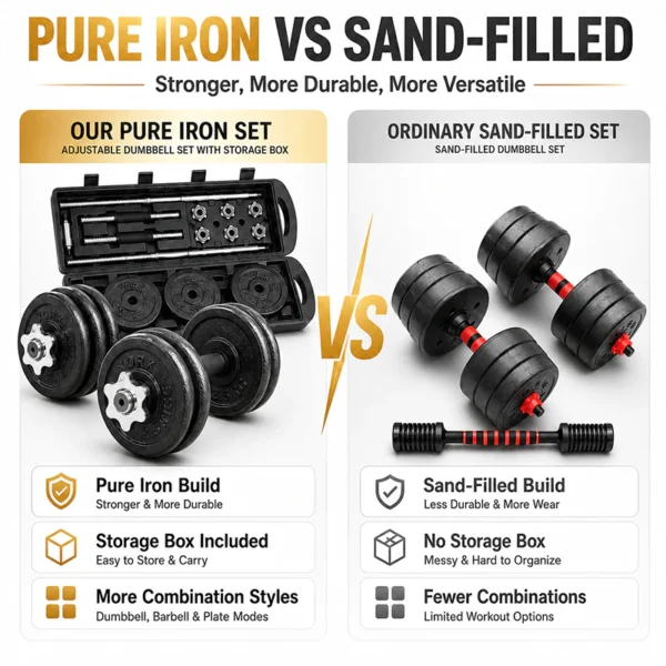 Adjustable Cast Iron Dumbbell Set 20/30/50KG