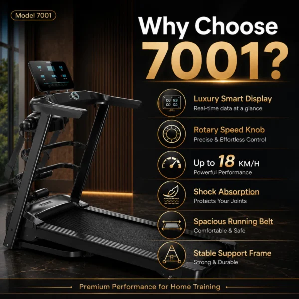 Heavy Duty Commercial Folding Treadmill