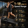 Heavy Duty Commercial Folding Treadmill
