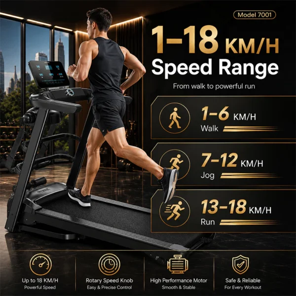 Heavy Duty Commercial Folding Treadmill