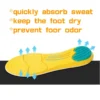 sg-11134201-7qvg8-lioebmyvucq2d6.webp Memory Foam Sport Insoles