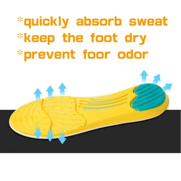 sg-11134201-7qvg8-lioebmyvucq2d6.webp Memory Foam Sport Insoles